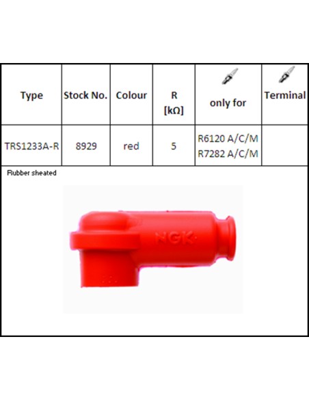 Pipa de Bujía NGK TRS1233A 