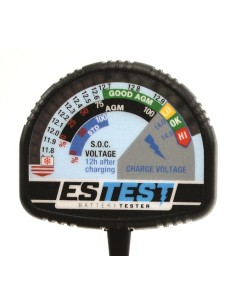 Tester Energysafe TM-132 2
