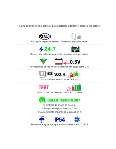 Cargador/Mantenedor Optimate Lithium 8S 5A 