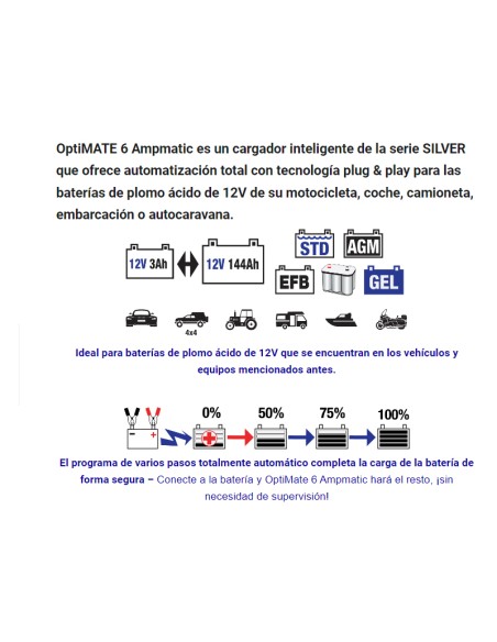 Cargador/Mantenedor baterías Optimate 6 AMPMATIC 6A TM-360 