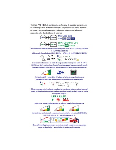 CARGADOR BATERÍAS OPTIMATE PRO 1 DUO TM-650EU 