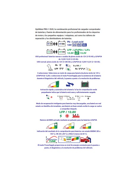 CARGADOR BATERÍAS OPTIMATE PRO 1 DUO TM-650EU 
