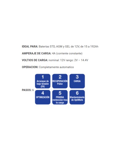 Cargador/Mantenedor baterías Optimate 5 TM-220-4A