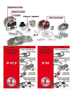 Grupo térmico Malossi MHR D.47,6 Testa Rosa FM Piaggio 50  2
