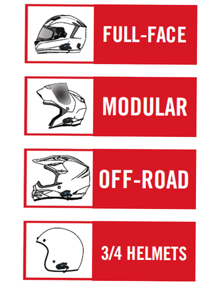 KIT MICROFONOS Y ALTAVOCES PULSE PRO 2.0 PARA SERIE MOTION 