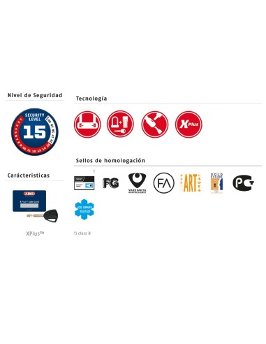 Granit X-Plus 540 Arco de Horquilla Abus 540/160HB300