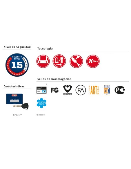 Granit X-Plus 540 Arco de Horquilla Abus 540/160HB300