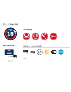 Granit Power 58 Arco de Horquilla Abus 58/140HBIII260 2