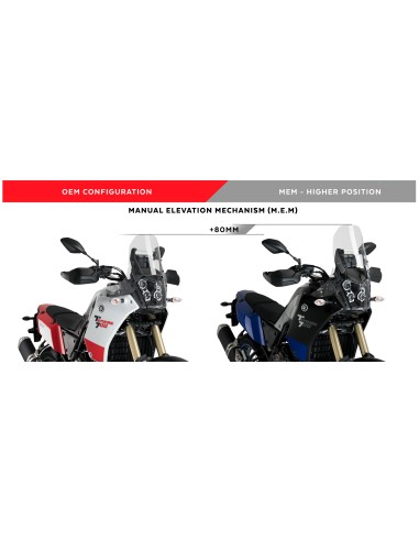 SOPORTE M.E.M. PARA YAMAHA TENERE 700 C/NEGRO