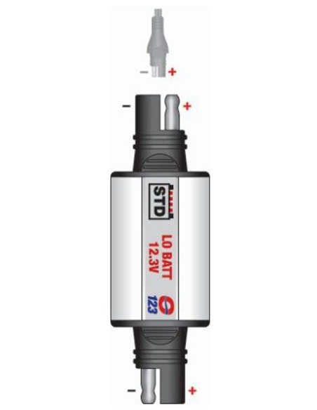 AVISADOR LED ESTADO CARGA BATERIAS STANDARD